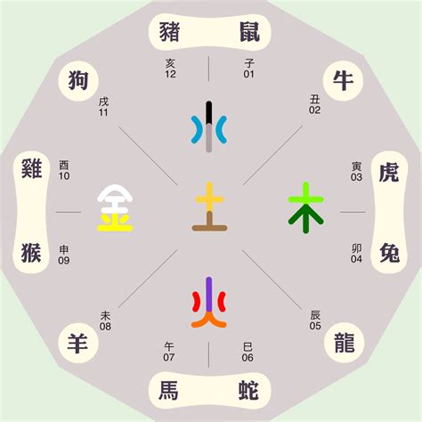 和的五行|和的五行属什么,和字的五行属性,和的寓意